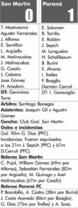 Final 2016 Parana vs San Martin ida