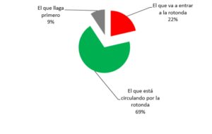 figura-2