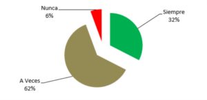 figura-3