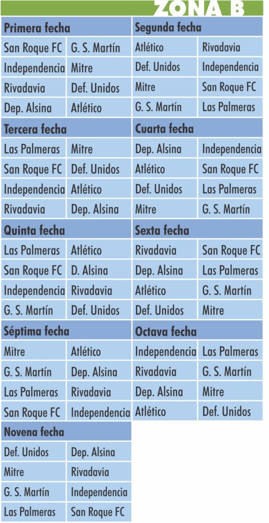 El Diario de San Pedro | Noticias locales y regionales