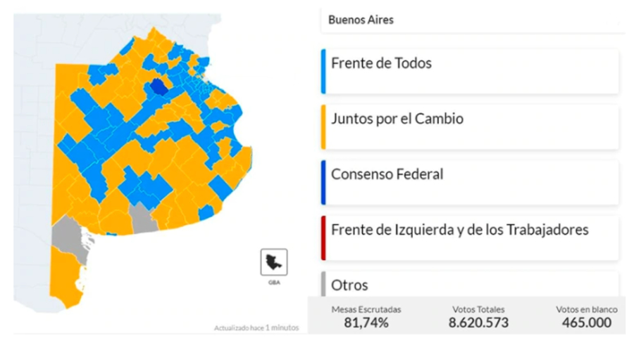 El Diario de San Pedro | Noticias locales y regionales