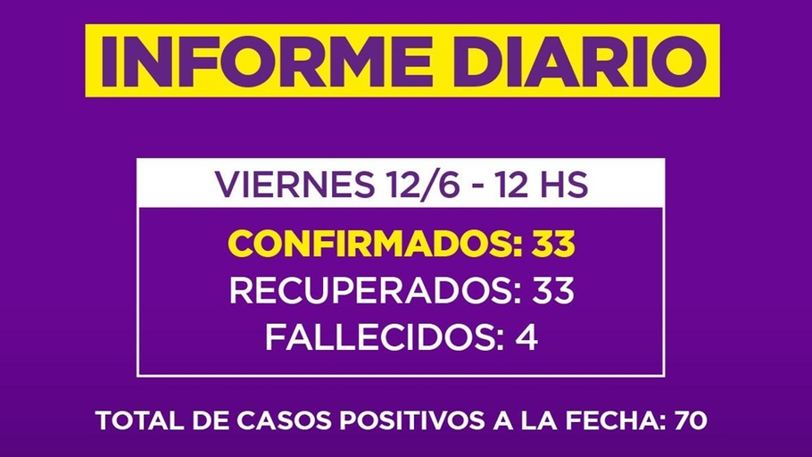 El Diario de San Pedro | Noticias locales y regionales