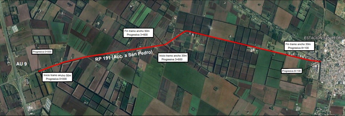 El Diario de San Pedro | Noticias locales y regionales